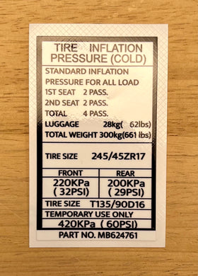 Tire Inflation Pressure Decal (17