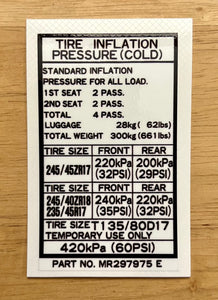 Tire Inflation Pressure Decal (18")